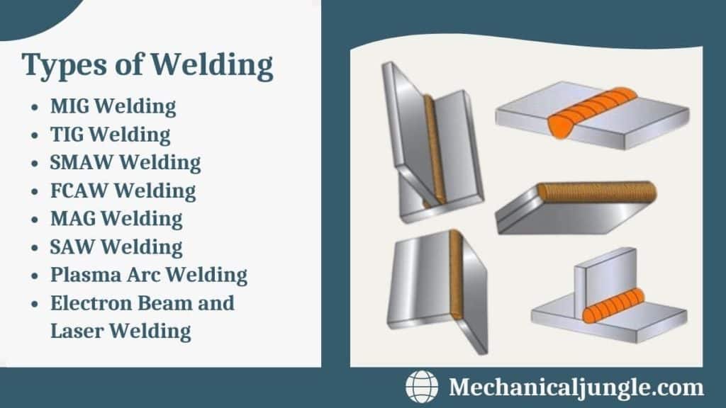 What Are The Common Types Of Welding?