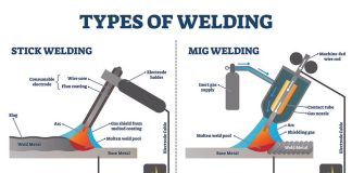 what are the common types of welding 5