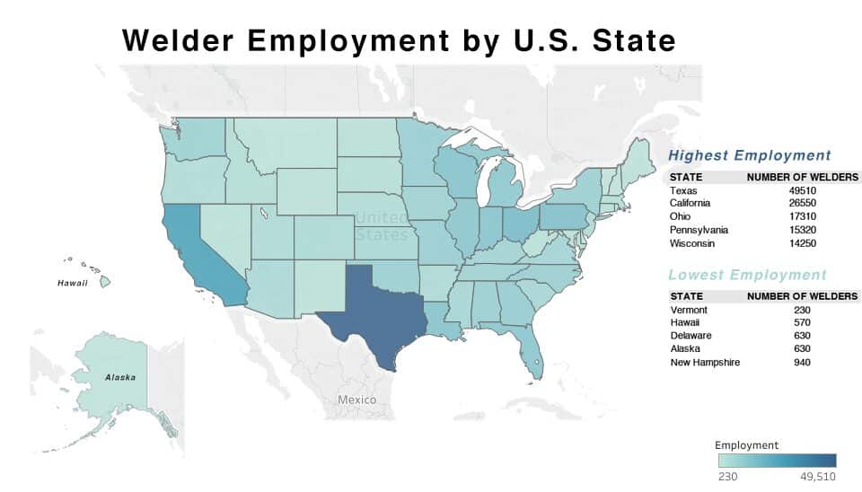 What Is The Best State To Be A Welder In?