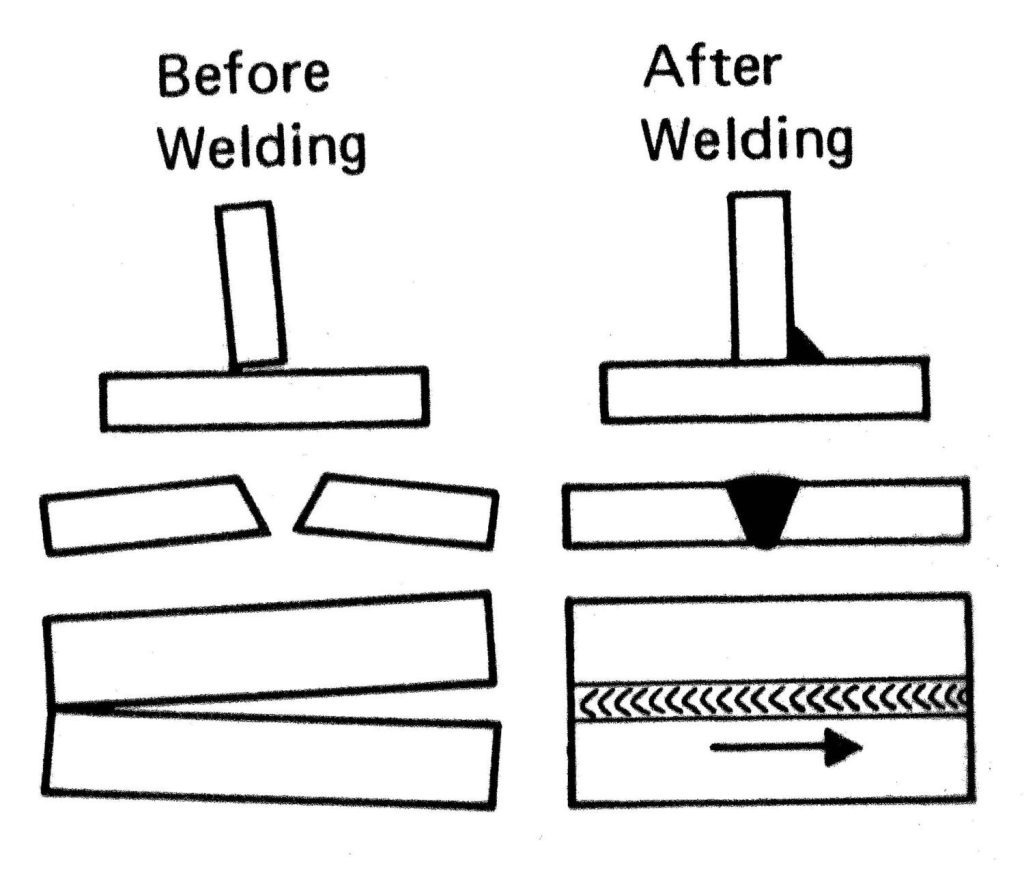 How Do I Prevent My Workpiece From Warping During Welding?