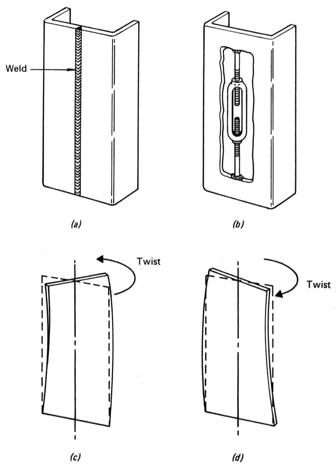 how do i prevent my workpiece from warping during welding 5