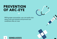 how do you know if you have arc eye 2