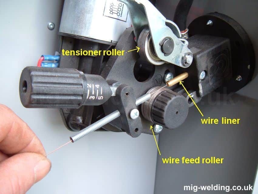 What Is The Purpose Of A Wire Feeder In MIG Welding?