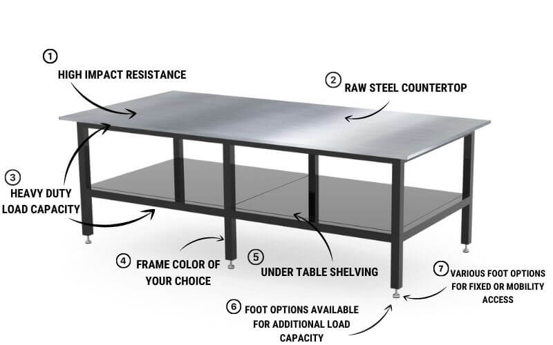 what size welding table should you get for your shop