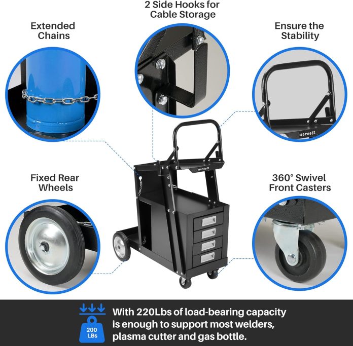 worcest welding cart review