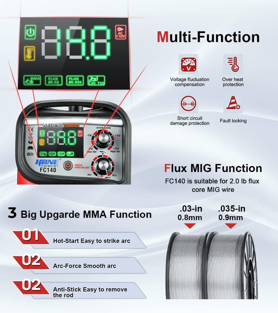 HONE MIG Welder 110V, Actual 140Amp Flux Core Welder/Stick Welder/Lift TIG 3 in 1 Synergic Welding Machine, Smart IGBT Inverter Large LED Display Gasless Wire Welder with Welding Gun