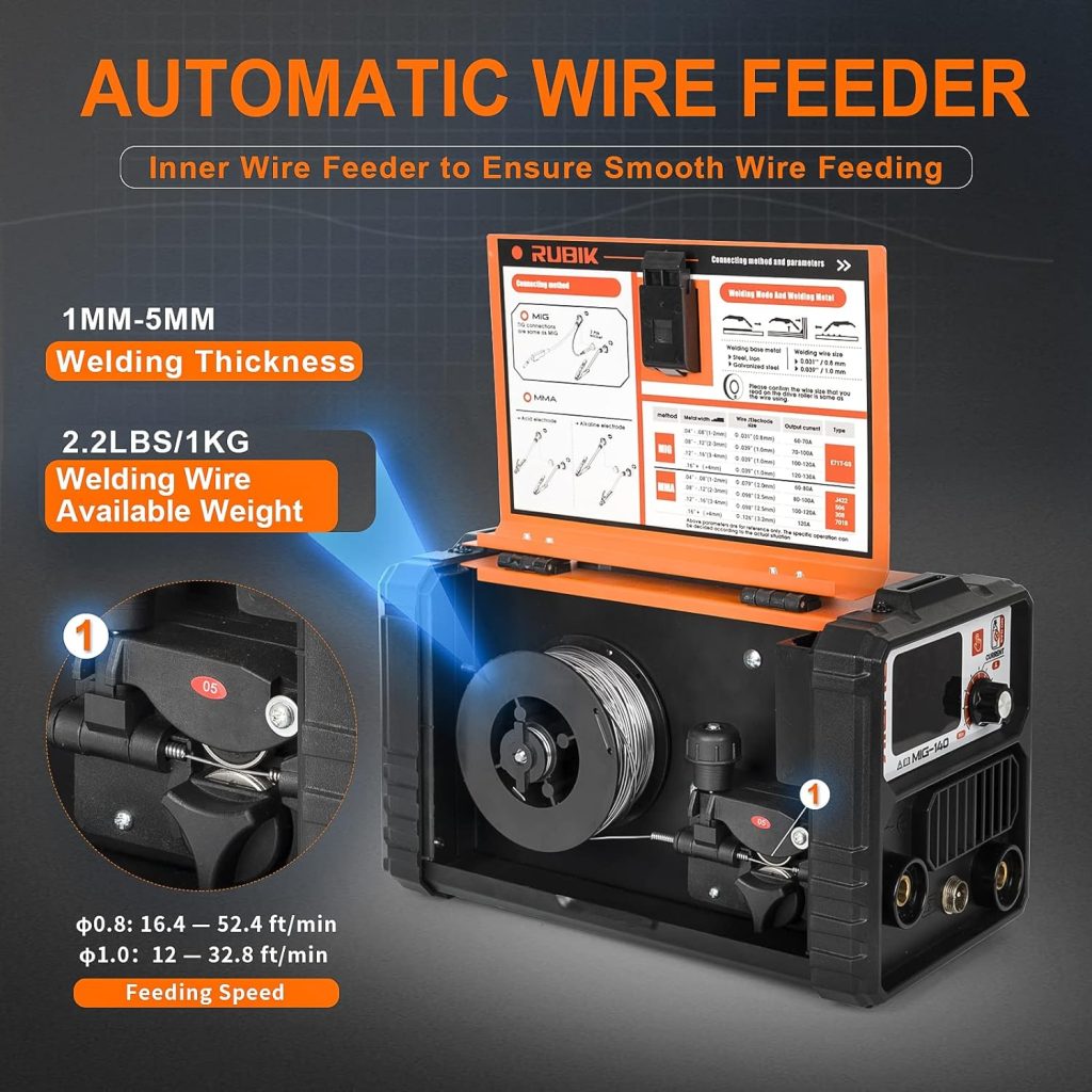 RUBIK MIG Welder, 140A Welding Machine, 110V MIG/LIFT TIG/STICK 3 in 1 Welder Machine, Flux Core Welder, Portable Gasless MIG Welding Machine, Digital Display IGBT Inverter Welder with Welding Wire