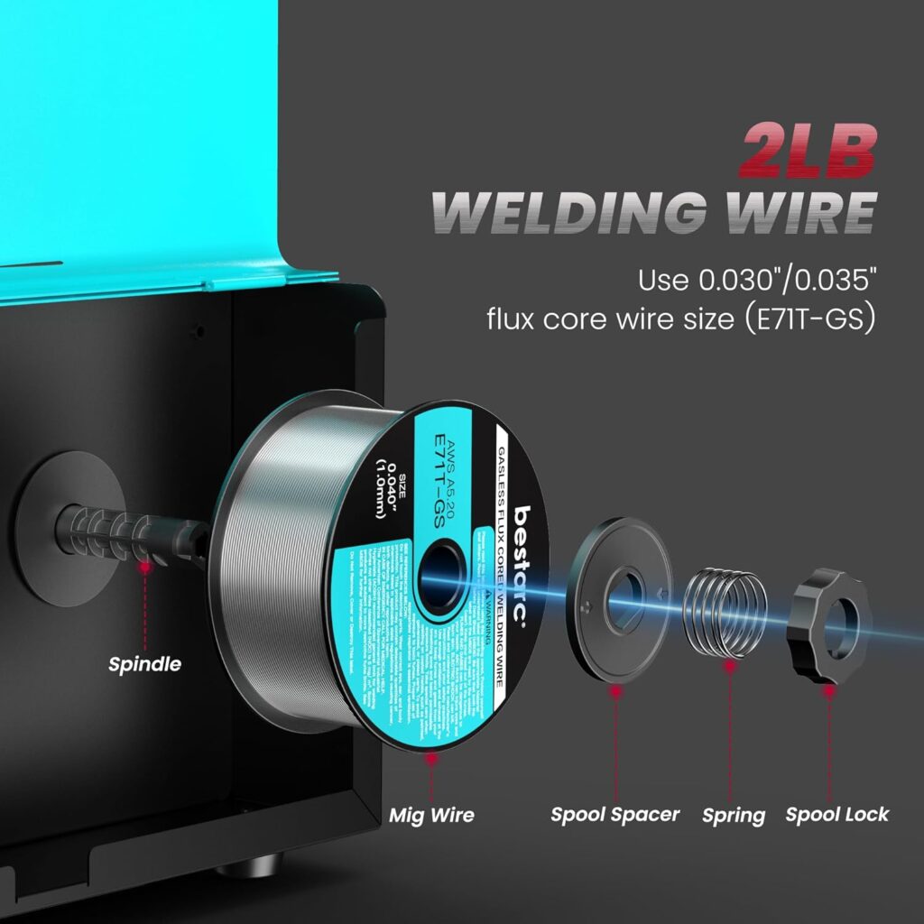 bestarc 145A MIG Welder, 110V/220V Gasless Flux Core MIG Welder/Lift TIG/Stick 3 in 1 Synergic MIG145 5GEN Welding Machine, Portable Flux Welder with Digital Screen Display