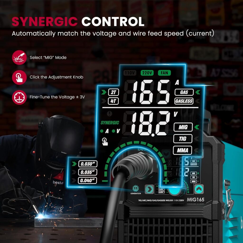 bestarc 145A MIG Welder, 110V/220V Gasless Flux Core MIG Welder/Lift TIG/Stick 3 in 1 Synergic MIG145 5GEN Welding Machine, Portable Flux Welder with Digital Screen Display