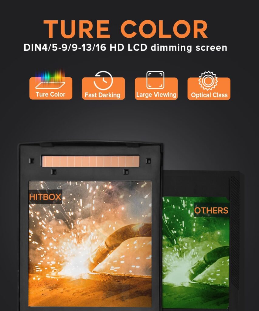 HITBOX Welding Helmet Auto Darkening, 3.94X3.74 Super Large Viewing True Color Welding Hood 4 Arc Sensor Shade 4/5-9/9-13 Welder Mask, Touch Control Type-C Charging HITBOX Welding Helmet Auto Darkening, 3.94X3.74 Super Large Viewing True Color Welding Hood 4 Arc Sensor Shade 4/5-9/9-13 Welder Mask, Touch Control Type-C Charging