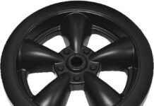 Miller 230799 Wheel Polypropylene 10in X 2.25 Wide review