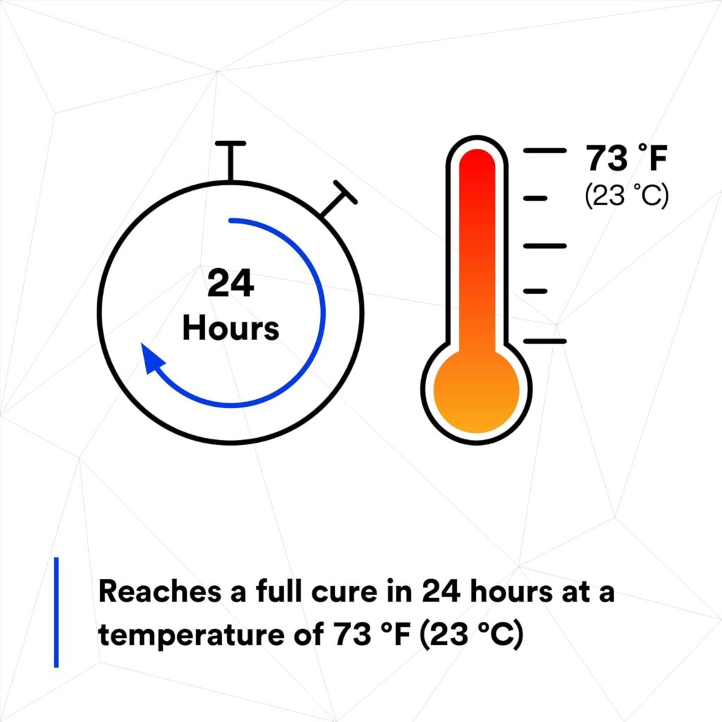 3M Scotch-Weld Epoxy Adhesive DP420, Black, Two-Part Epoxy Structural Adhesive, High Impact and Fatigue Resistant, Maintains Bond Strength, 50 mL (1.69 fl oz) Duo-Pak 3M Scotch-Weld Epoxy Adhesive DP420, Black, Two-Part Epoxy Structural Adhesive, High Impact and Fatigue Resistant, Maintains Bond Strength, 50 mL (1.69 fl oz) Duo-Pak