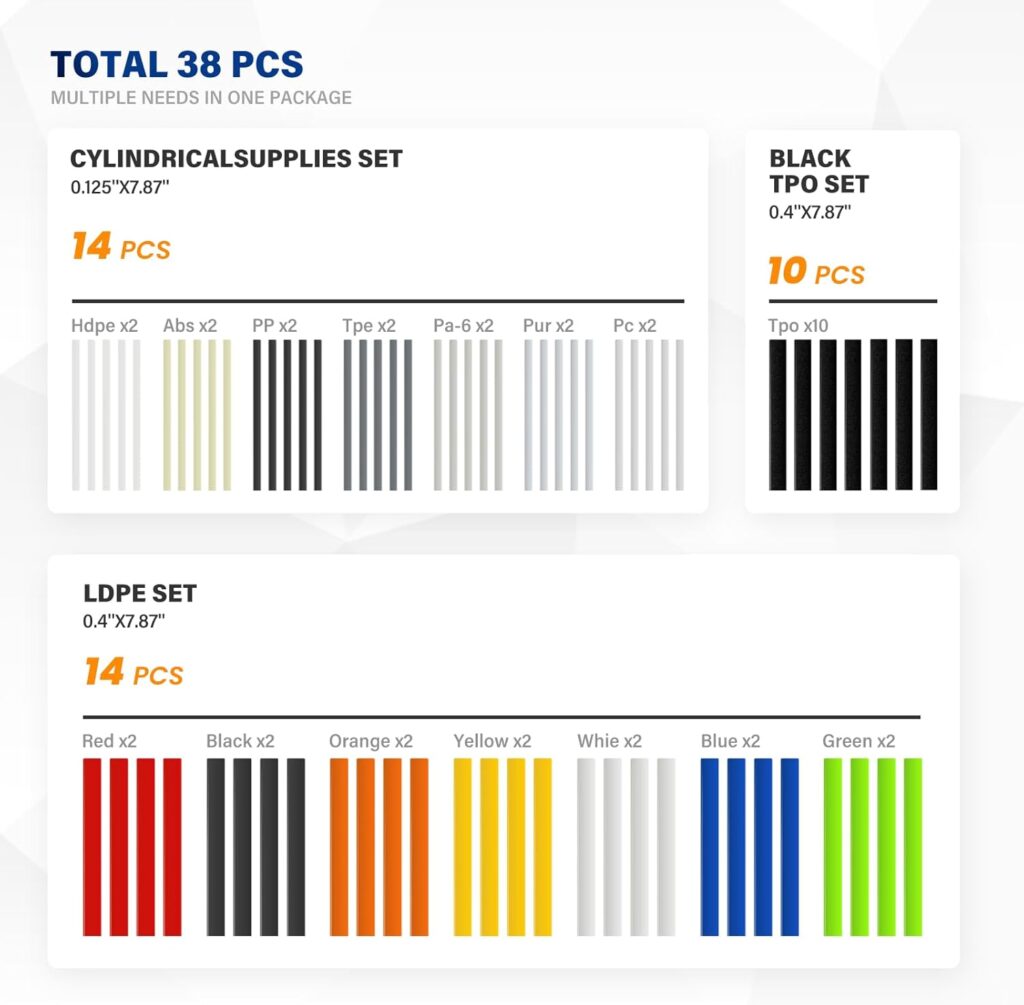 Allturn Plastic Welder, 2 in 1 Plastic Welding Kit, Hot Staples Weld Gun, Car Bumper Repair Kit for Most Plastics, Patent Number D970324(Black) Allturn Plastic Welder, 2 in 1 Plastic Welding Kit, Hot Staples Weld Gun, Car Bumper Repair Kit for Most Plastics, Patent Number D970324(Black)