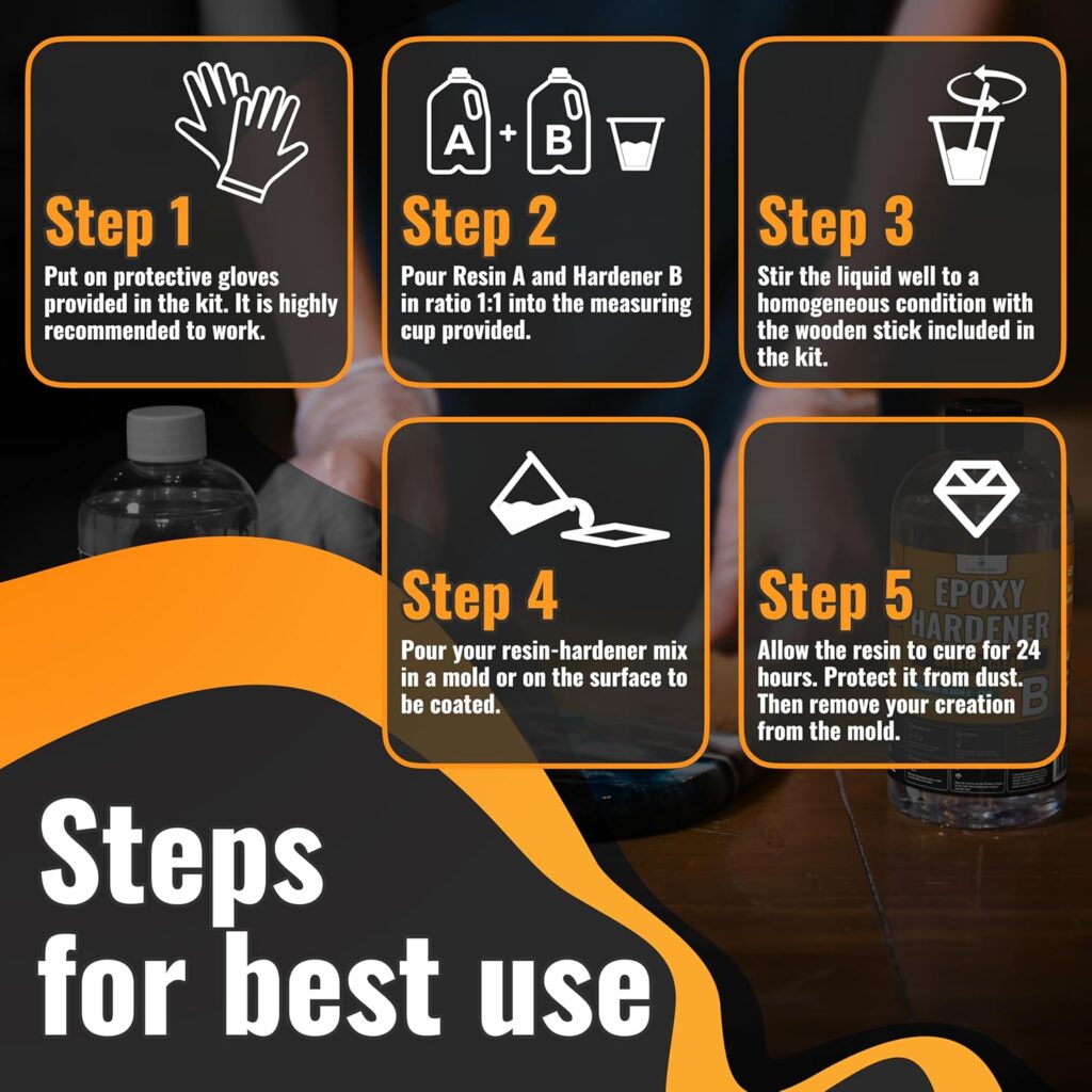 Epoxy Resin 32OZ Kit - Crystal Clear, Food Safe, Non Yellowing, No Bubbles, Self-Leveling, UV Resistant, for Coating, Casting Molds, Jewelry, Wood, Glass, DIY, Epoxy Gift Ideas for Beginners Epoxy Resin 32OZ Kit - Crystal Clear, Food Safe, Non Yellowing, No Bubbles, Self-Leveling, UV Resistant, for Coating, Casting Molds, Jewelry, Wood, Glass, DIY, Epoxy Gift Ideas for Beginners