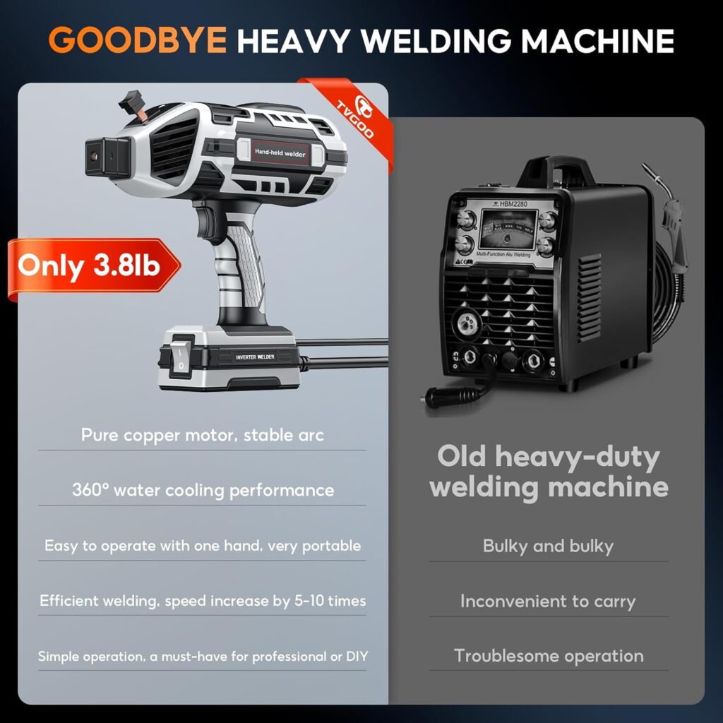 Portable Handheld Welding Machine - 110V IGBT Inverter Handheld Welder, 20-120A Portable ARC Welder, Hot Start Anti-Stick for 3/32-1/8 Welding Rods, Fathers Day Gift for Men(Grey) Portable Handheld Welding Machine - 110V IGBT Inverter Handheld Welder, 20-120A Portable ARC Welder, Hot Start Anti-Stick for 3/32-1/8 Welding Rods, Fathers Day Gift for Men(Grey)
