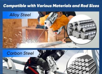 Saker Portable Electric Welder review