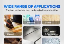 Plastic Glue, Clear Epoxy Glue Ideal for Repairing Plastic, Metal, Ceramics, Wood, Fishing rods, Golf Clubs, and More 30-Minute Fast Setting Optimal Cold Welding Bonding (1)